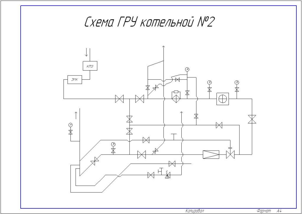 Схема гру с узлом учета Схема гру с узлом учета