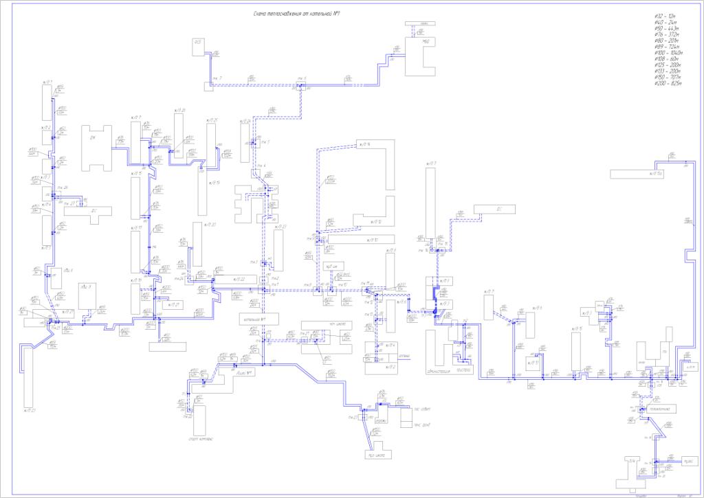 схемы тепловых сетей