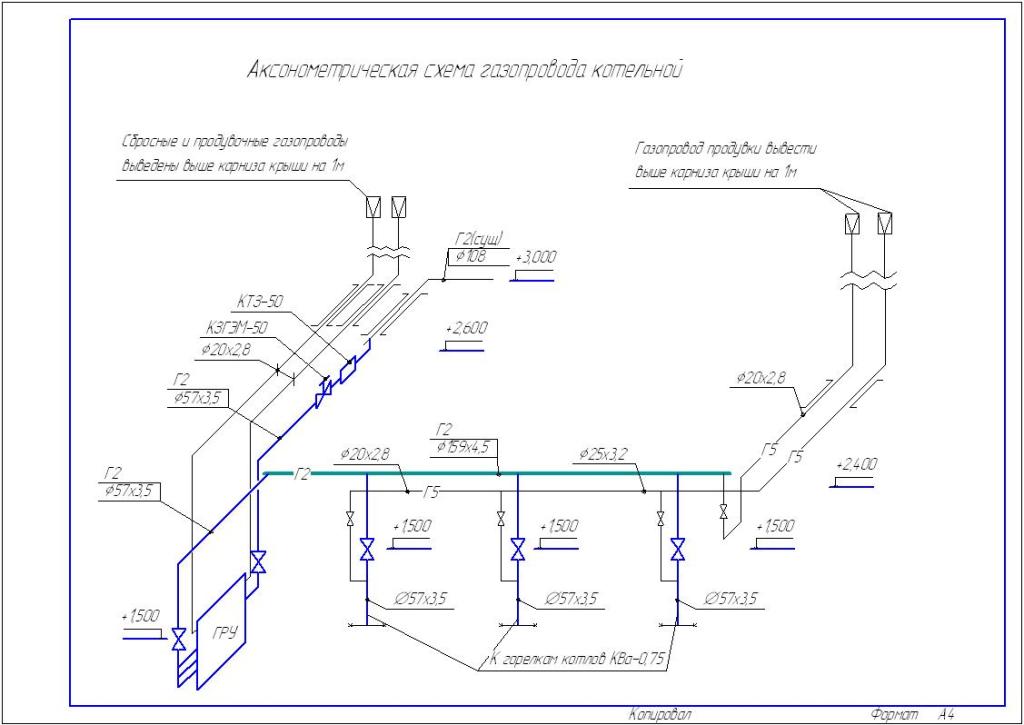 Схема внутренних газопроводов котельной